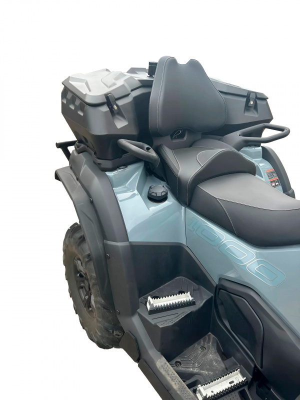 Расширители арок для Квадроцикла Cf moto Cforce 800/1000 2024